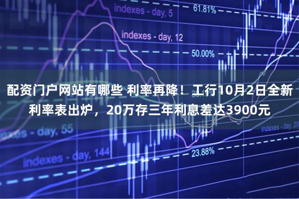 配资门户网站有哪些 利率再降！工行10月2日全新利率表出炉，20万存三年利息差达3900元